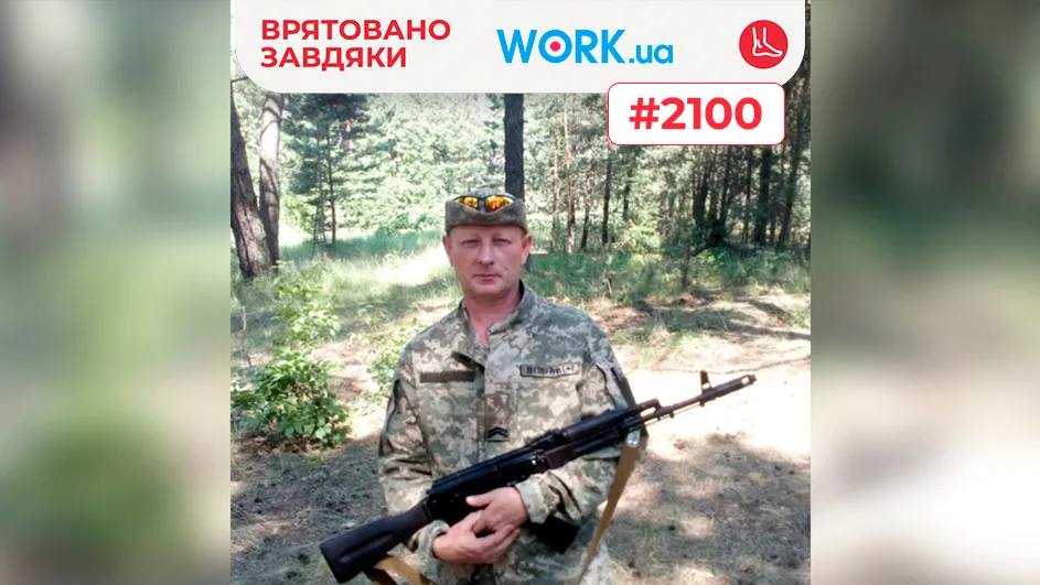 Тимченко